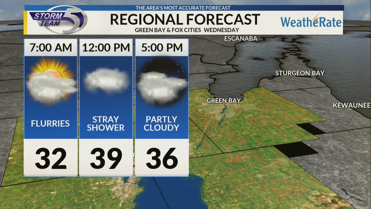 Regional Forecast: Green Bay and the Fox Cities 11/7