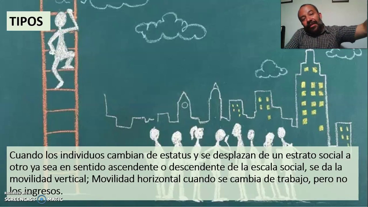 Teoría de la Estratificación Social: Estatus Social, Rol Social y Movilidad Social