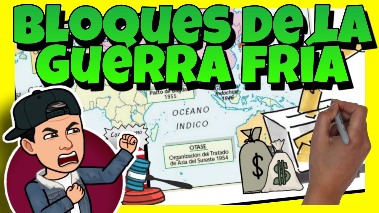 ❄ Los BLOQUES de la GUERRA FRÍA