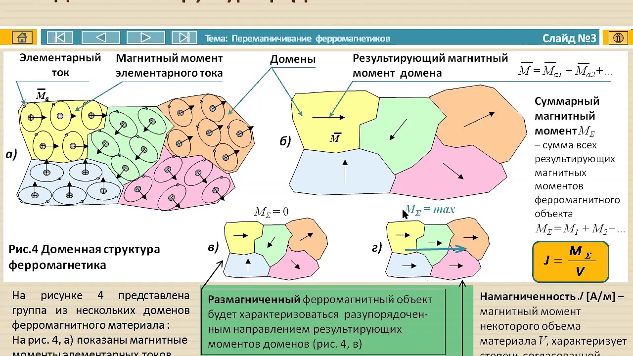 Лекция на тему 