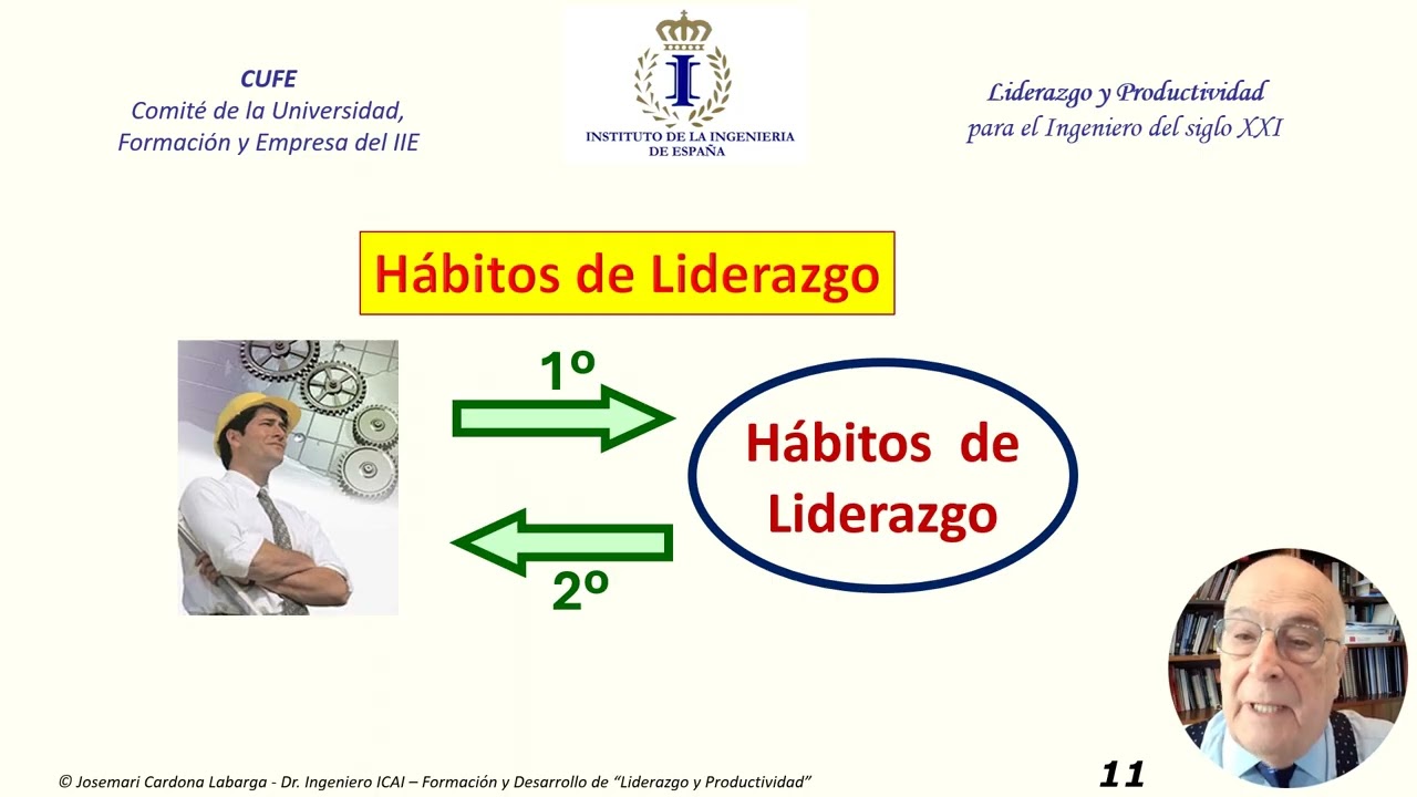 6.  Los 8 Hábitos del Ingeniero