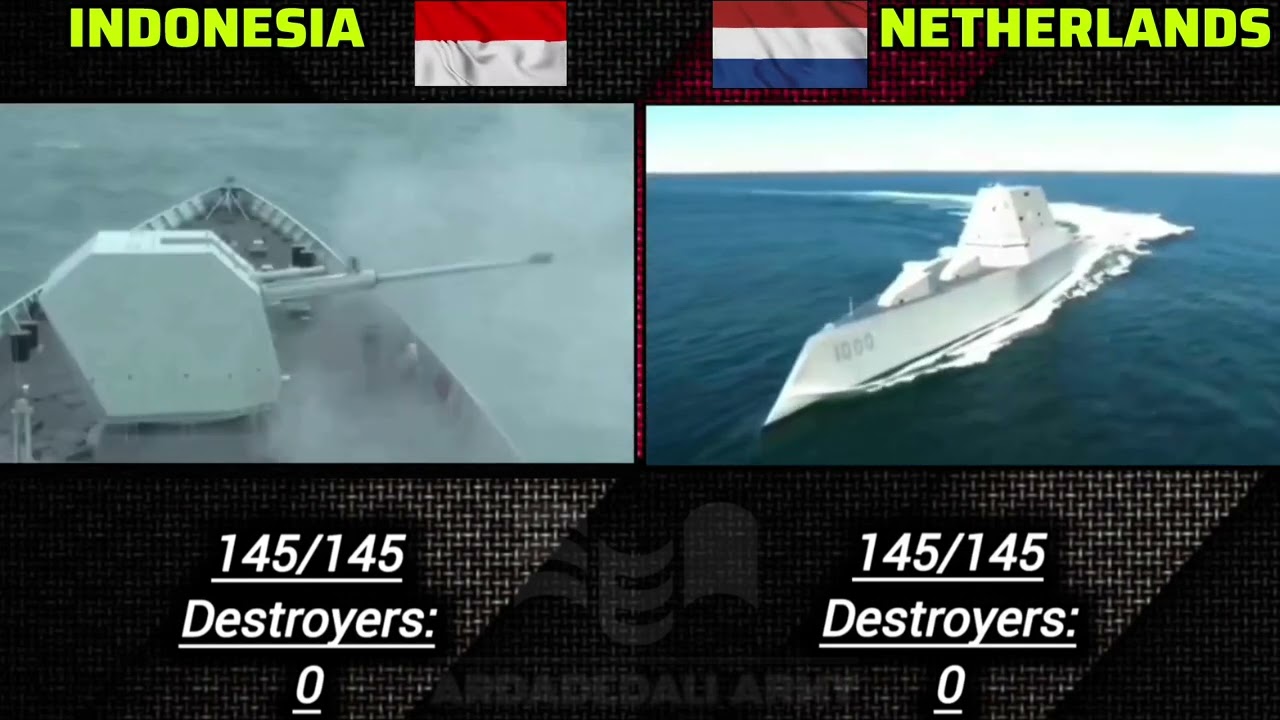 Indonesia Vs Netherlands Military  power comparison 2025 |  Netherlands Vs Indonesia 