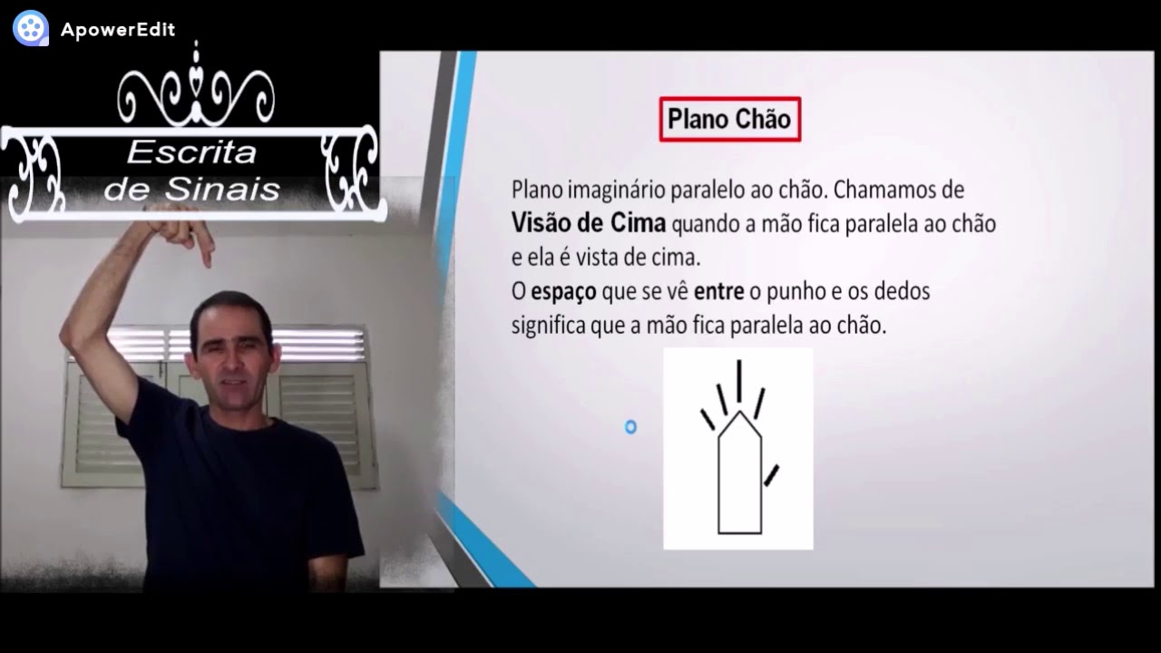ESCRITA DE SINAIS   PARTE 1   INTRODUÇÃO   PLANO PAREDE E PLANO CHÃO