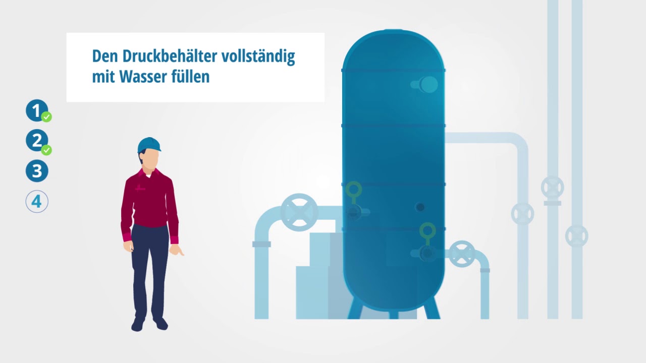 T&Uuml;V S&Uuml;D Vorbereitung auf die Druckbeh&auml;lter Festigkeitspr&uuml;fung