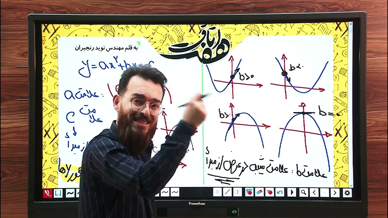تدریس کامل مبحث سهمی
