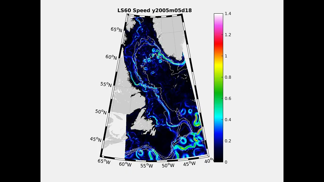 Labrador Sea speed as simulated by a 1/60 degree NEMO model