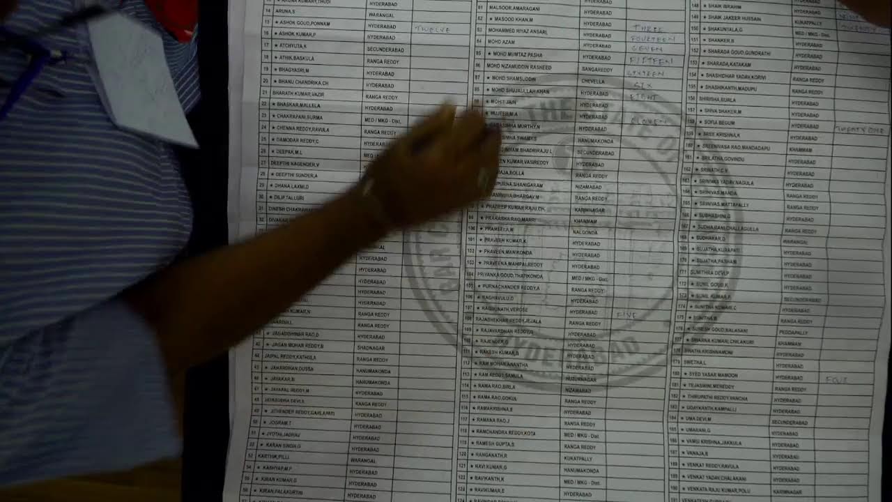 Bar Council Election Counting Day -- 6