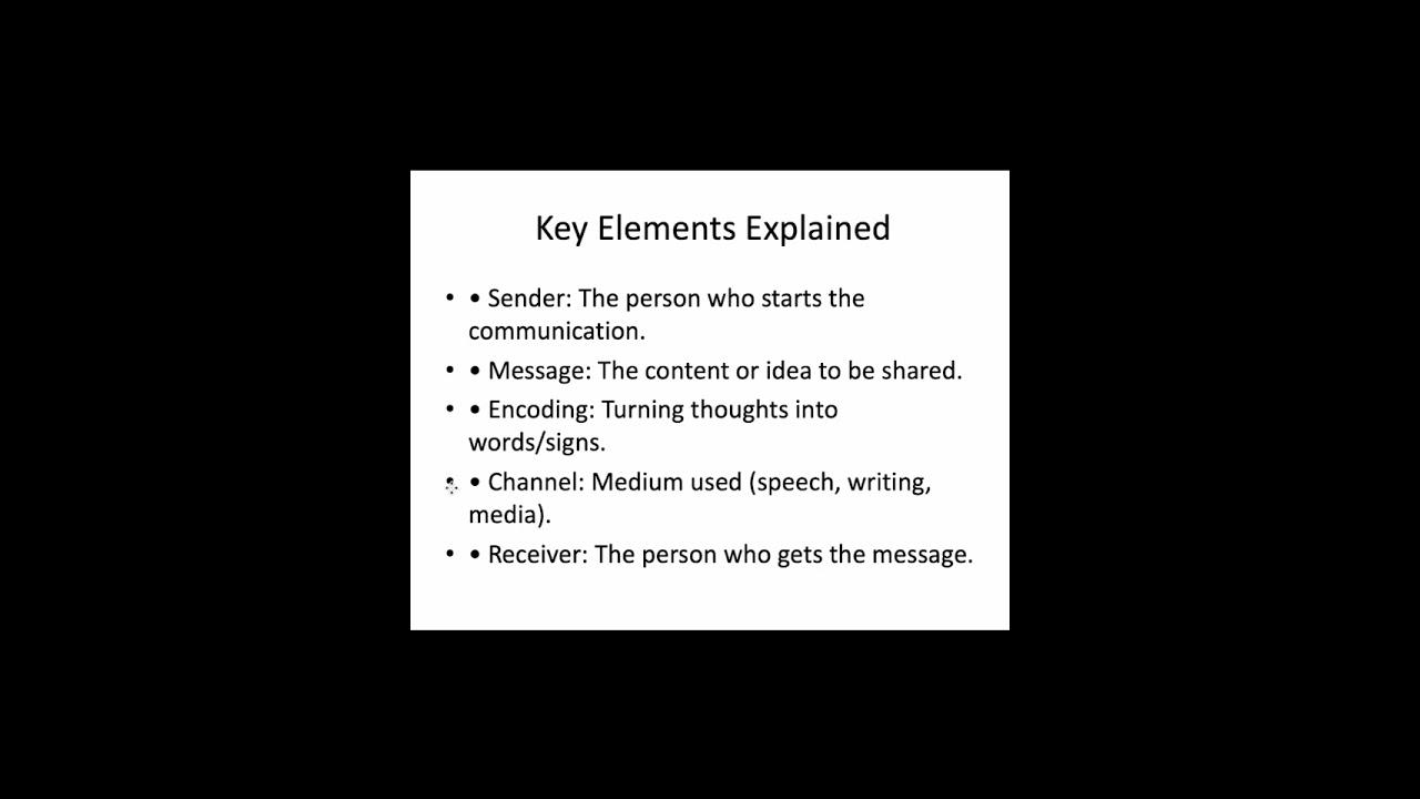 Communication process and its elements