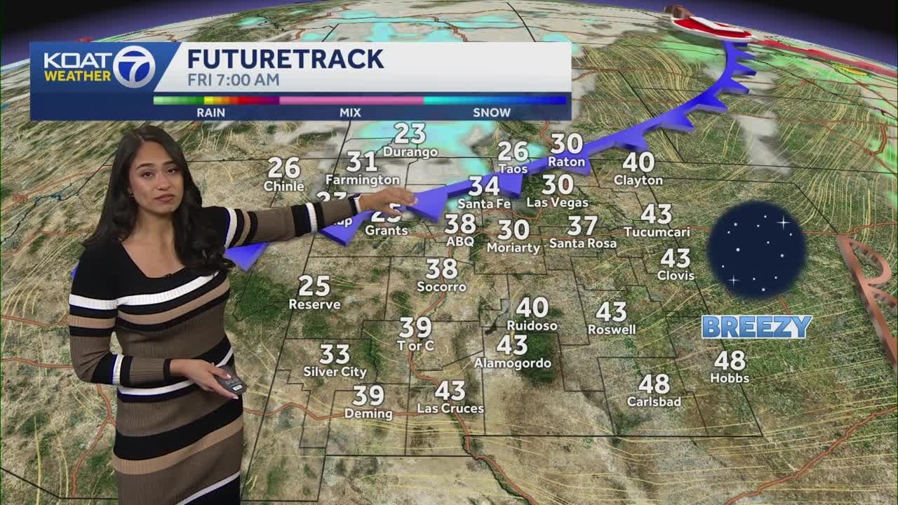 Warm and windy today, cooling down Friday into the weekend
