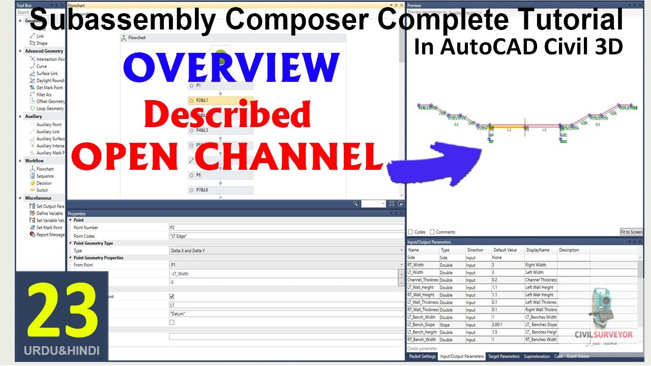 Subassembly Composer Pt-23 | Complete Overview of OPEN CHANNEL Subassembly in Subassembly Composer