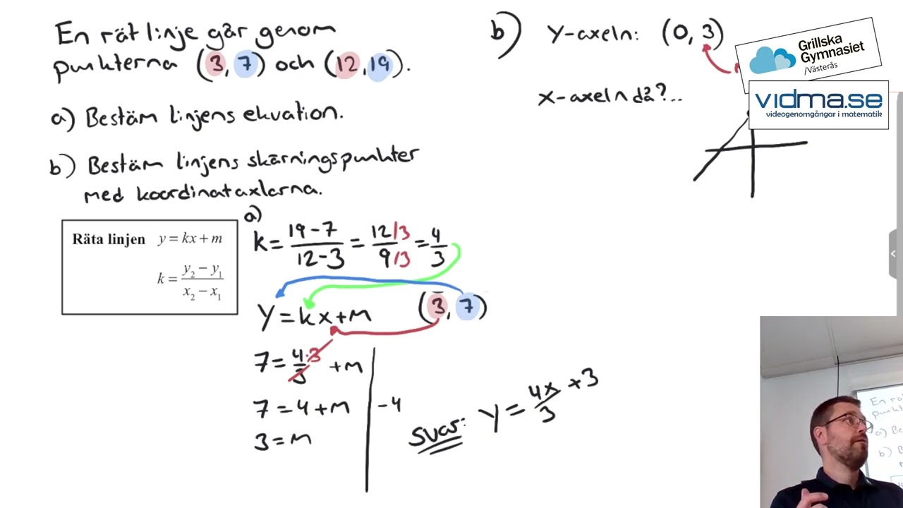 Matematik 1 och 2. Räta linjens ekvation. Bestämma ekvationen samt skärning med koordinataxlarna