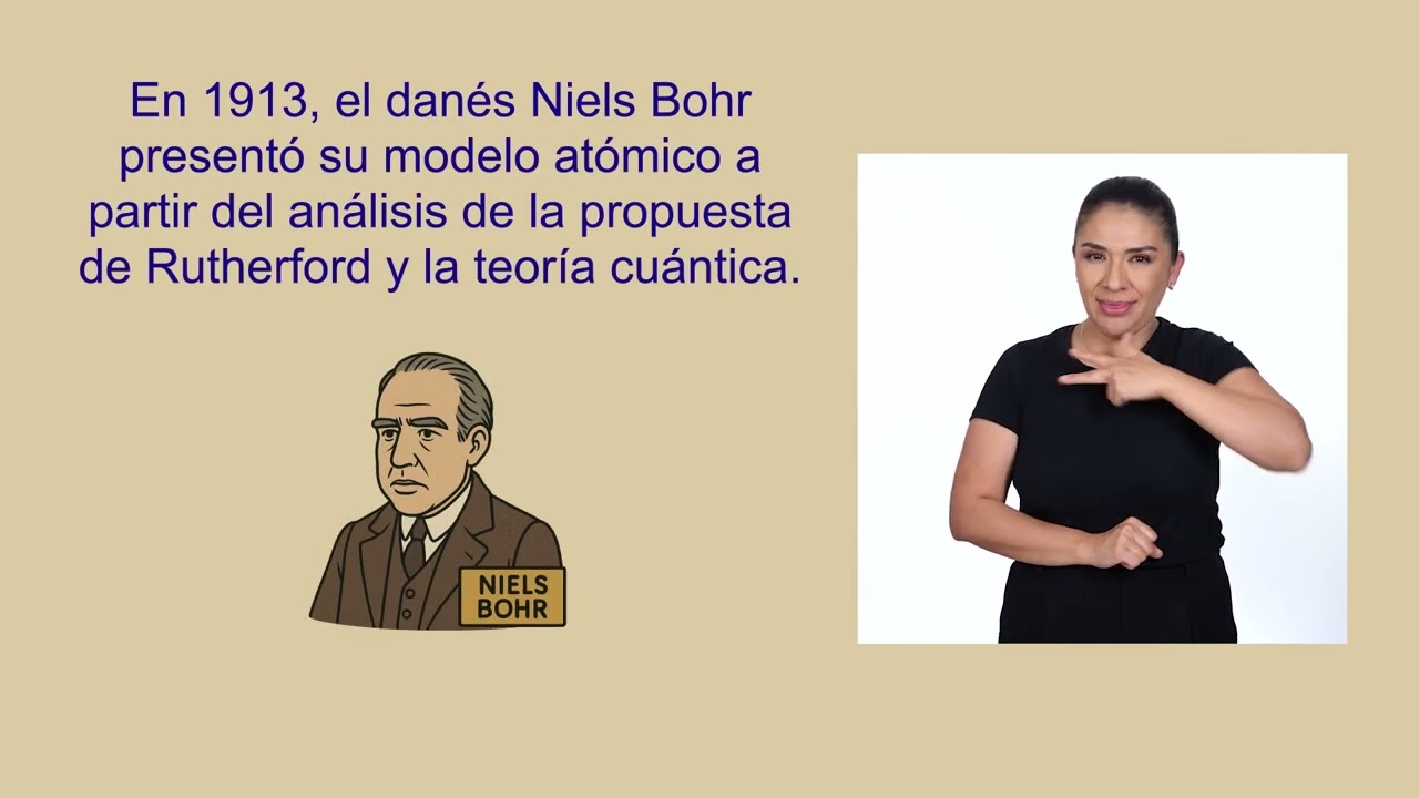 02. Modelos atómicos de Dalton, Thomson, Rutherford, Bohr y Schrödinger