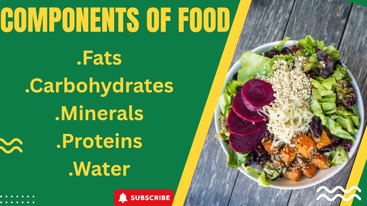 Science#FOOD#COMPONENTS OF FOOD#MINERALS,FATS,WATER,PROTEINS,CARBOHYDRATES#FOOD COMPONENTS FOR ALL