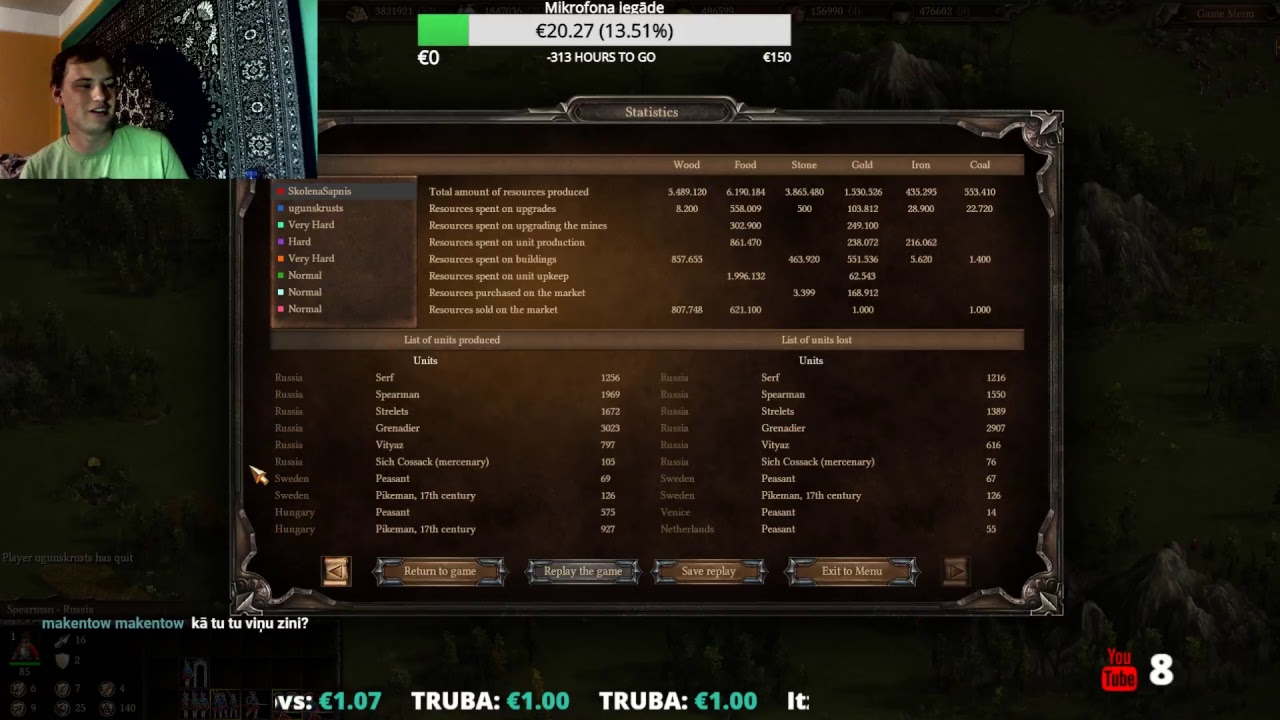 KOLHOZNIEKI SPĒLĒ DATORSPĒLES l COSSACKS 3