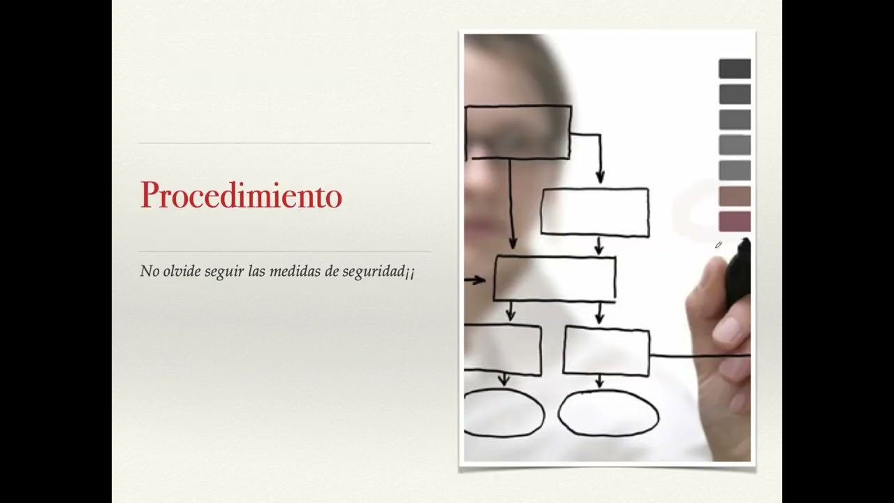 Cuantificación de azucares totales y reductores