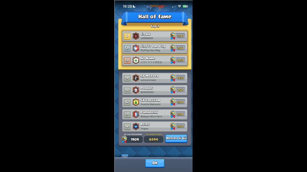 Playing MEGADRAFT (Top 10k Global)