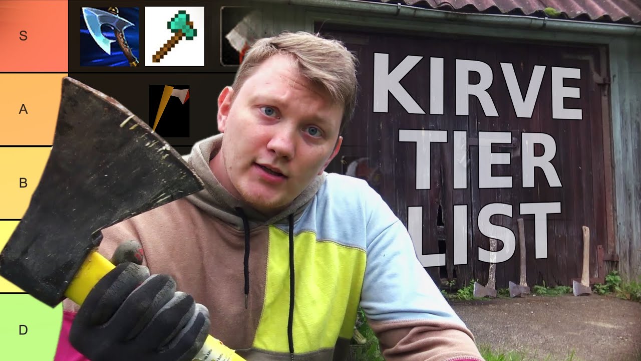 Kirve Tier List
