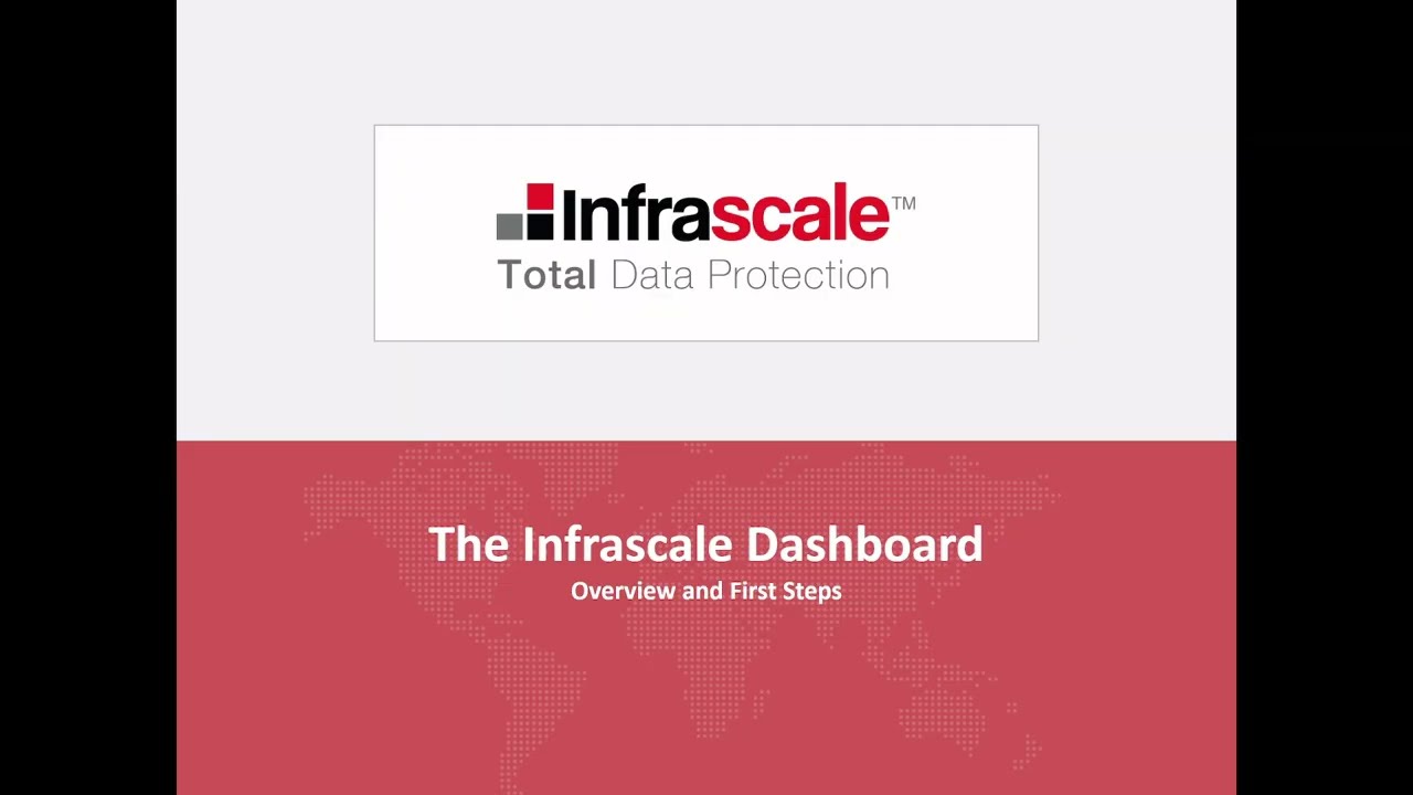 Infrascale Dashboard Overview | Simplify Backup Monitoring & Management