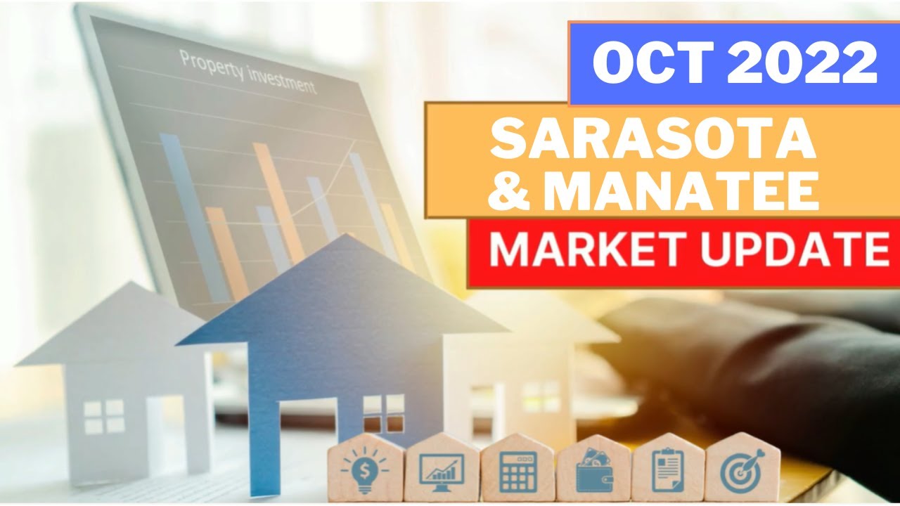 Oct 2022 Market Update