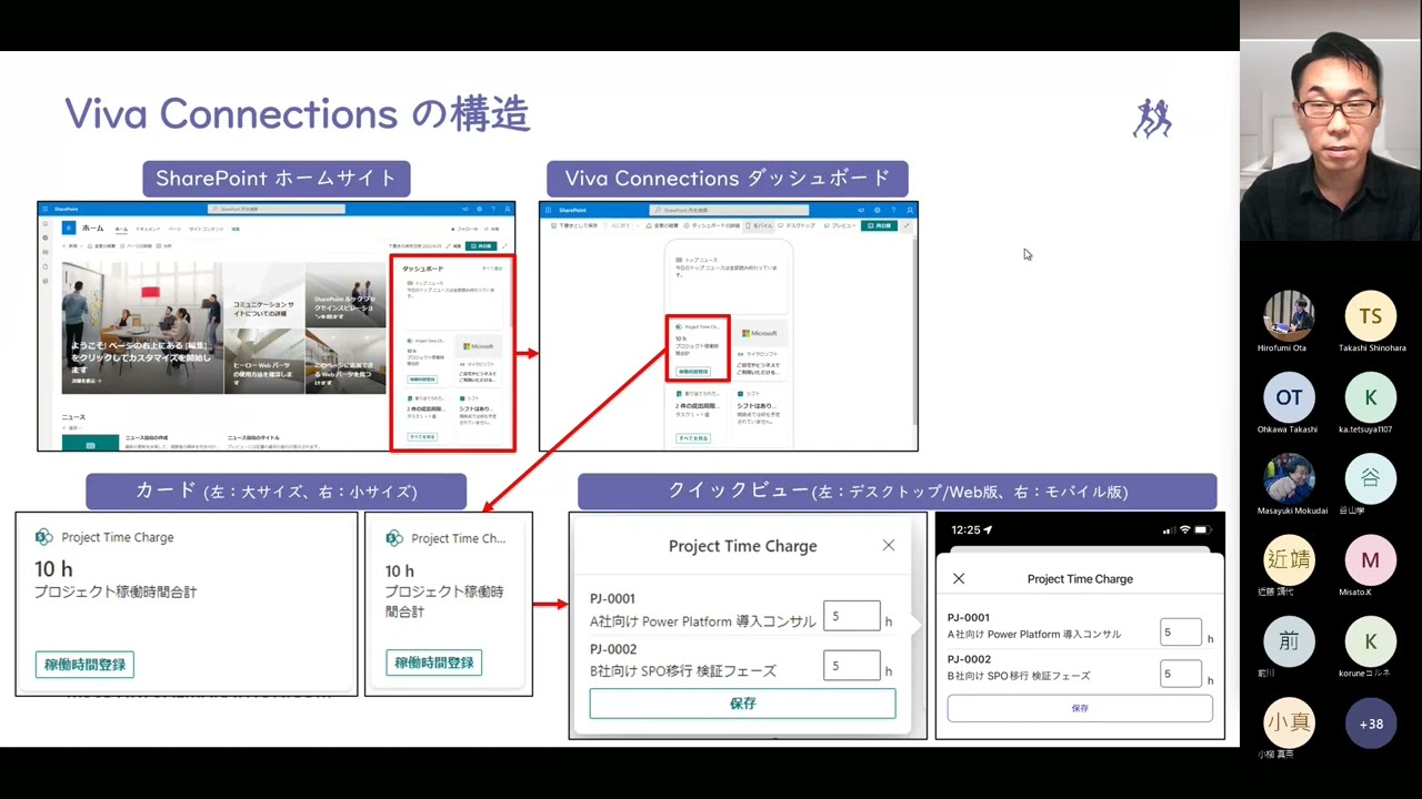 Viva Connections 拡張機能入門   Hiroaki Oikawa   M365VM2022