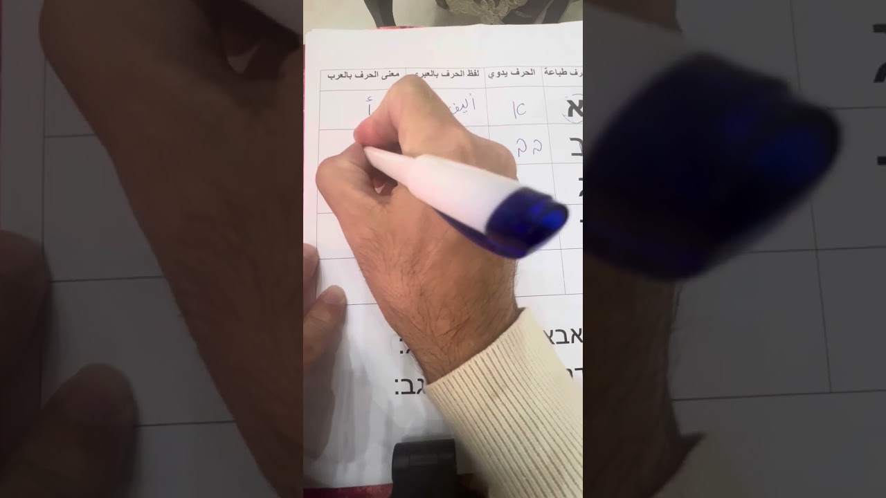 دورة اللغة العبرية - اللقاء الاول (مجموعة ابجد).