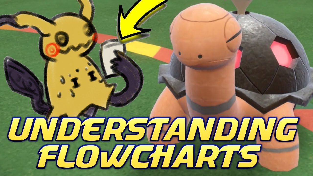 How to Build Flowcharts! Pokemon VGC Scarlet and Violet Regulation C Competitive Ranked Battle
