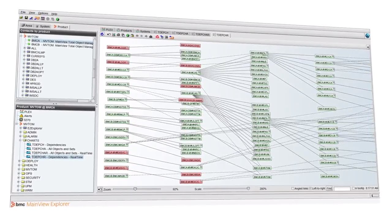Mainframe Management: Prevent Costly Service Disruptions With Automation
