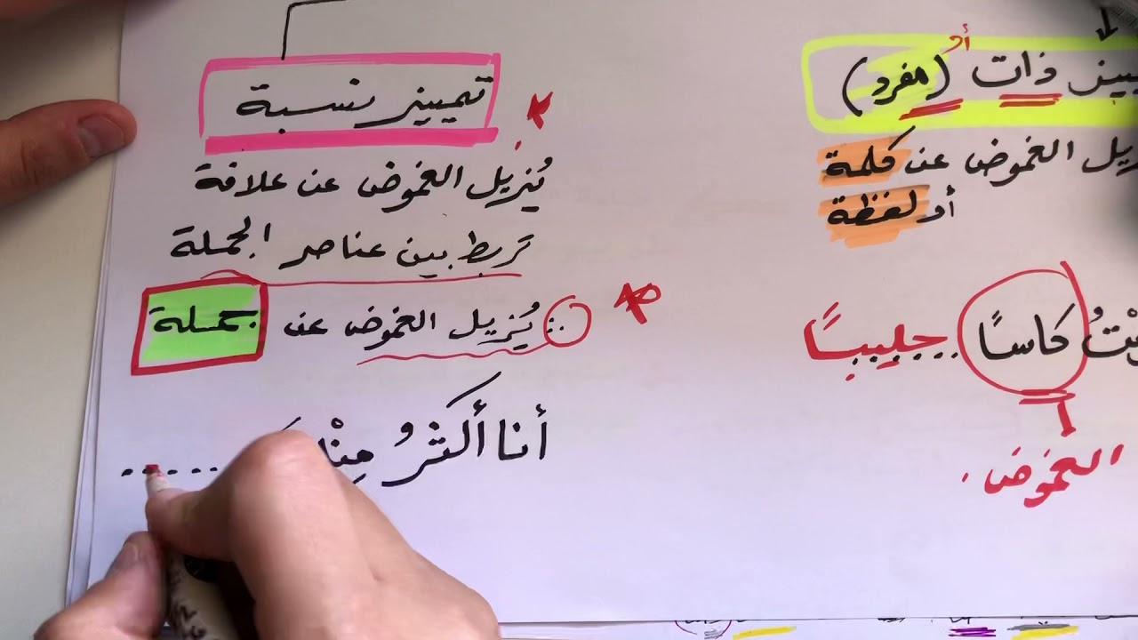 التمييز / تميييز المفرد أو الذات / أول ثانوي