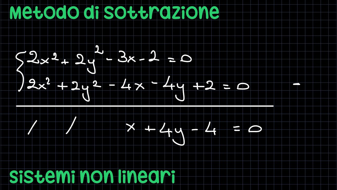 Metodo di sostituzione e addizione- Sistemi non lineari✨RadicediPiGreco✨