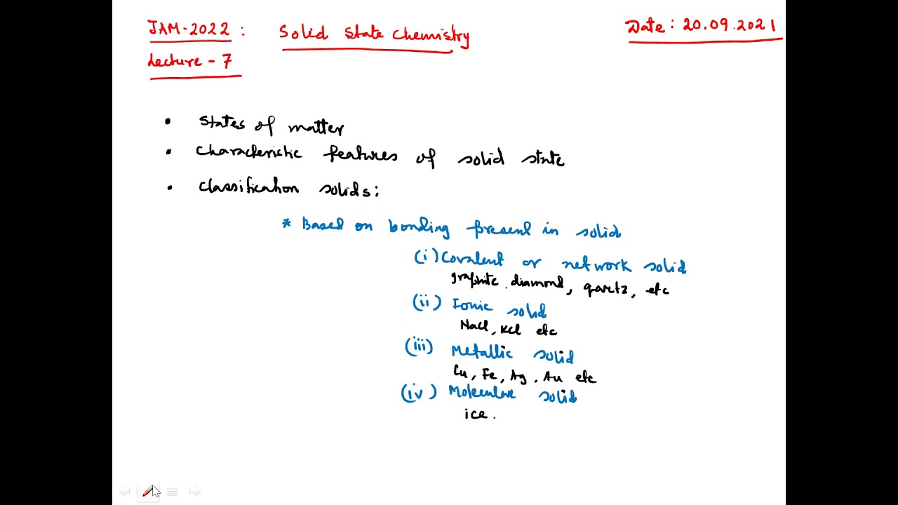 Solid State: Lecture 7 (IIT-JAM)