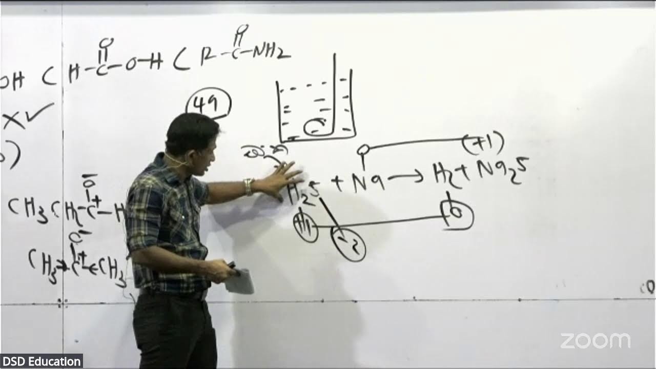 2026 EXAM CENTER PAPER NO:07 DISCUSSION