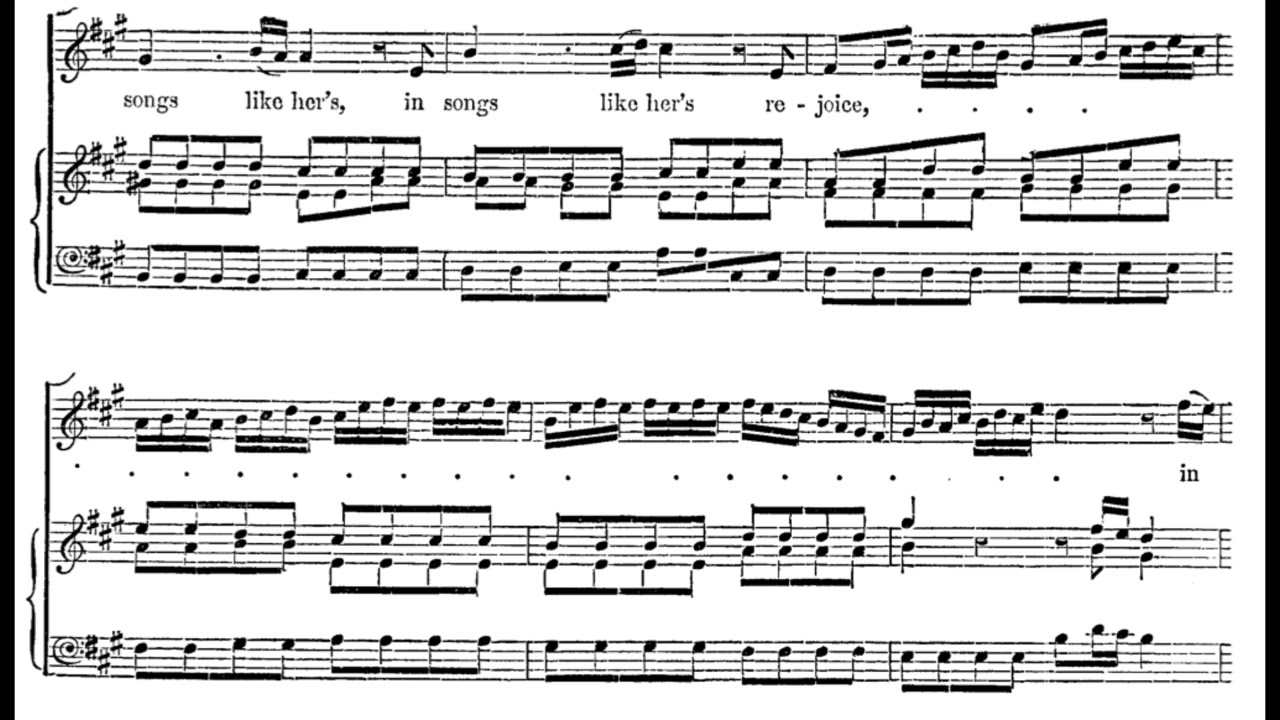 Oh had I Jubal's Lyre (Joshua - G.F. Händel) Score Animation