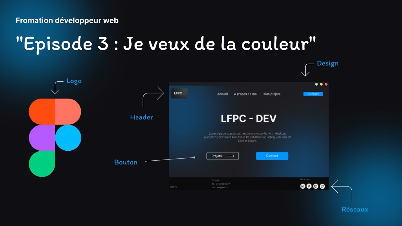 Formation Développement Web – Épisode 3 : Je veux de la couleur