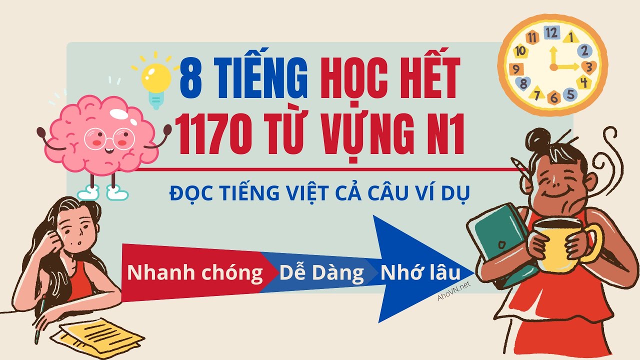 Chỉ cần 8 Tiếng học Hết 1170 Từ Vựng N1 NHANH CHÓNG DỄ DÀNG | Full Song Ngữ