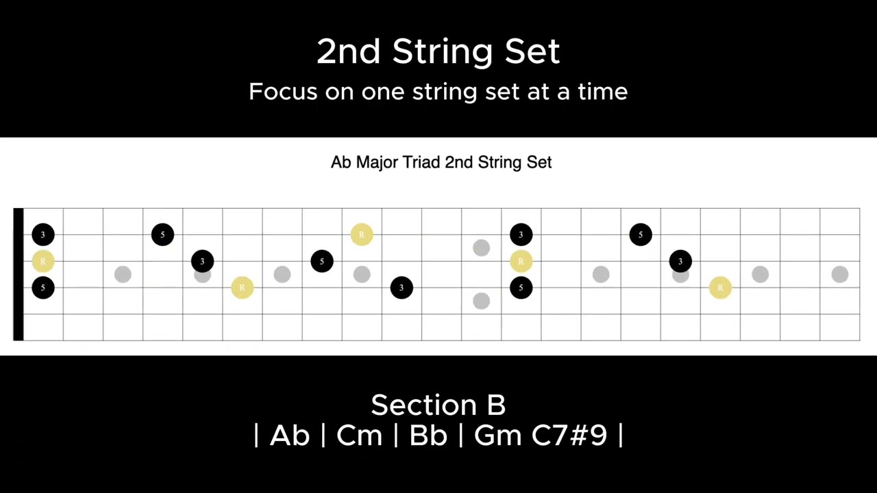 #50 Minor Triads Horizontal | Closed Skill Practice Play Along with Backing Track (Lesson 2)