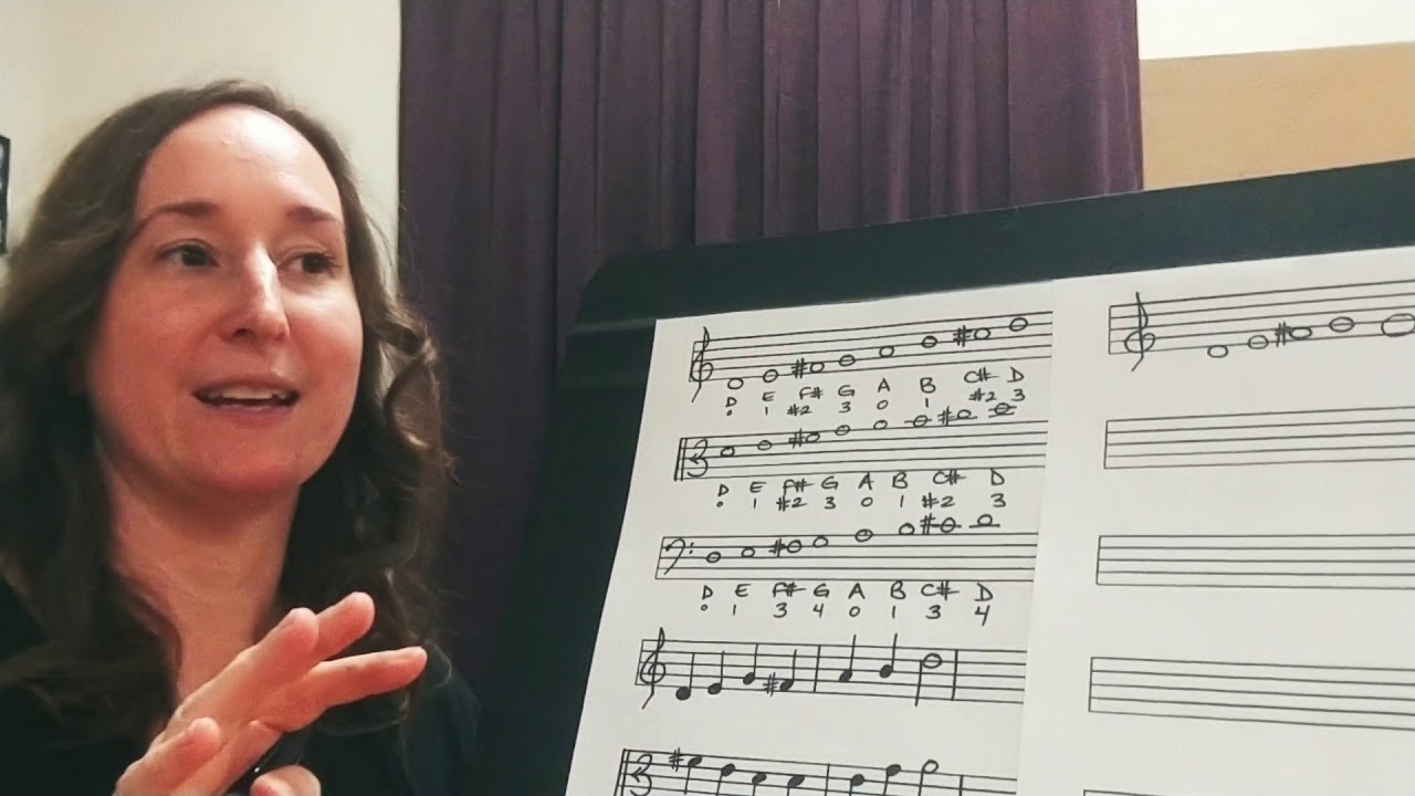 Music Writing  - How to compose a simple melody