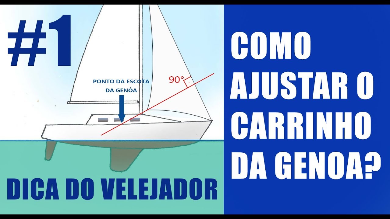 DICA DO VELEJADOR #1 - Como ajustar o carrinho da genoa.