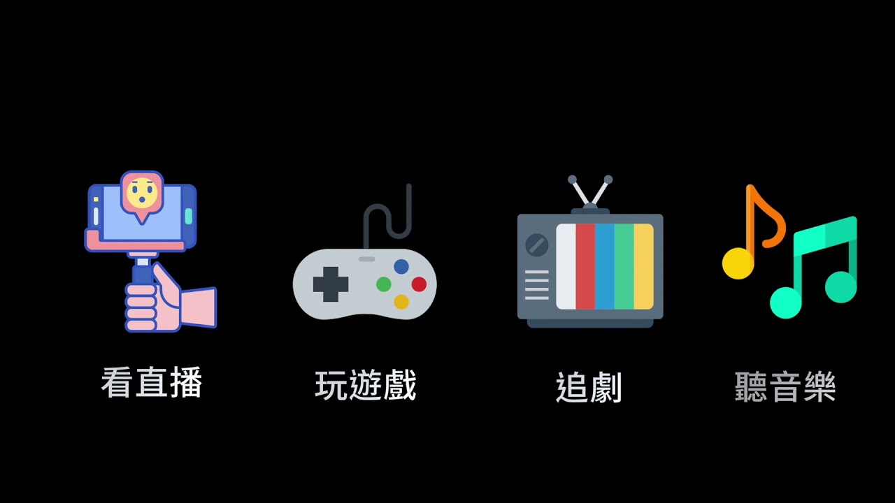 CORAL VISION UN5 功能篇