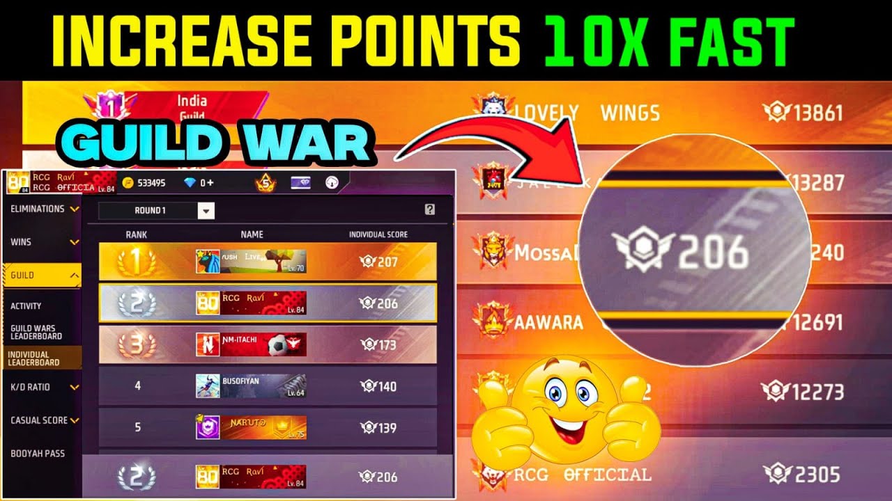 Как получить 10x очков скорости в Guild War? 🤔 Как победить Индию в Guildford War? 🤯