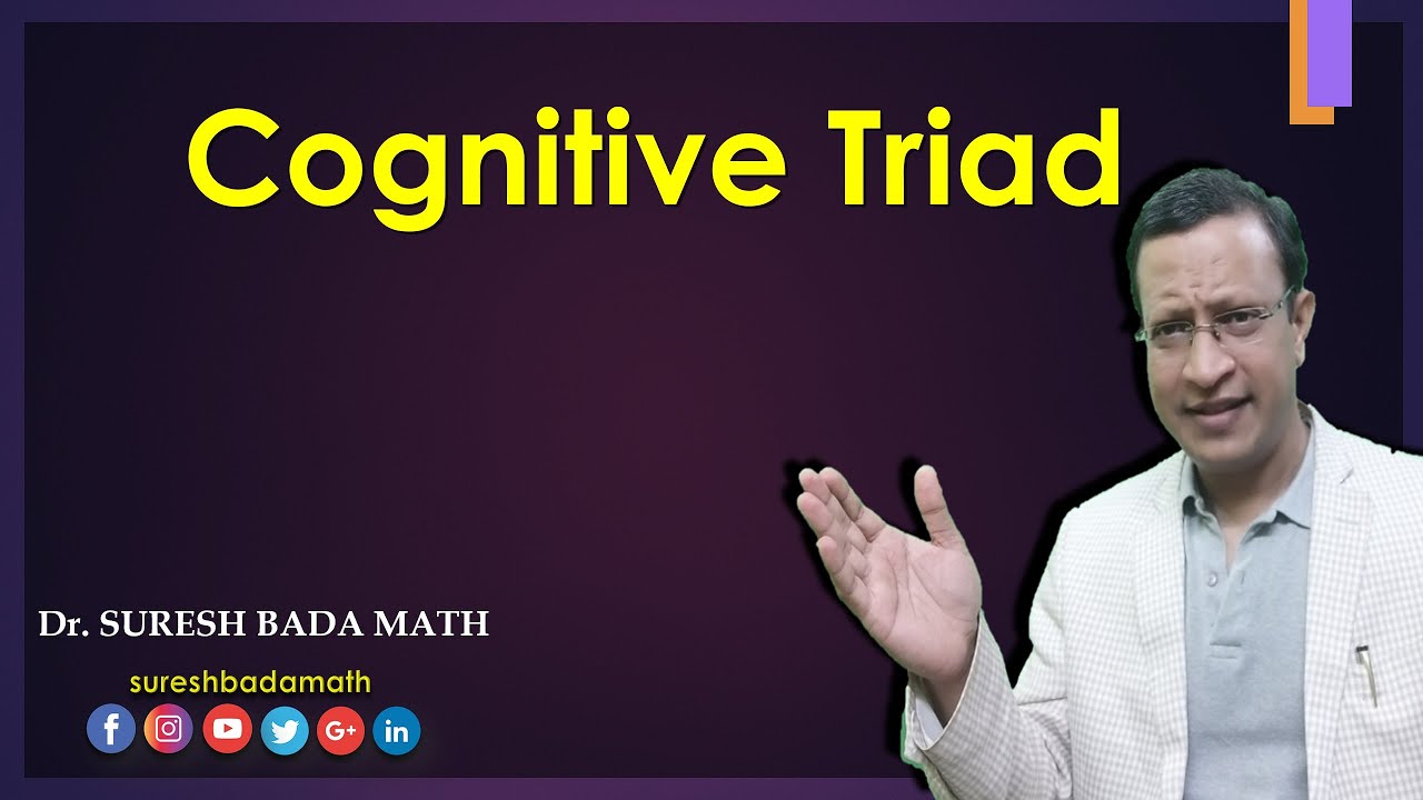Cognitive Triad [Role of Cognitive Behavior Therapy] Aaron Beck's Triad [ Negative Triad]