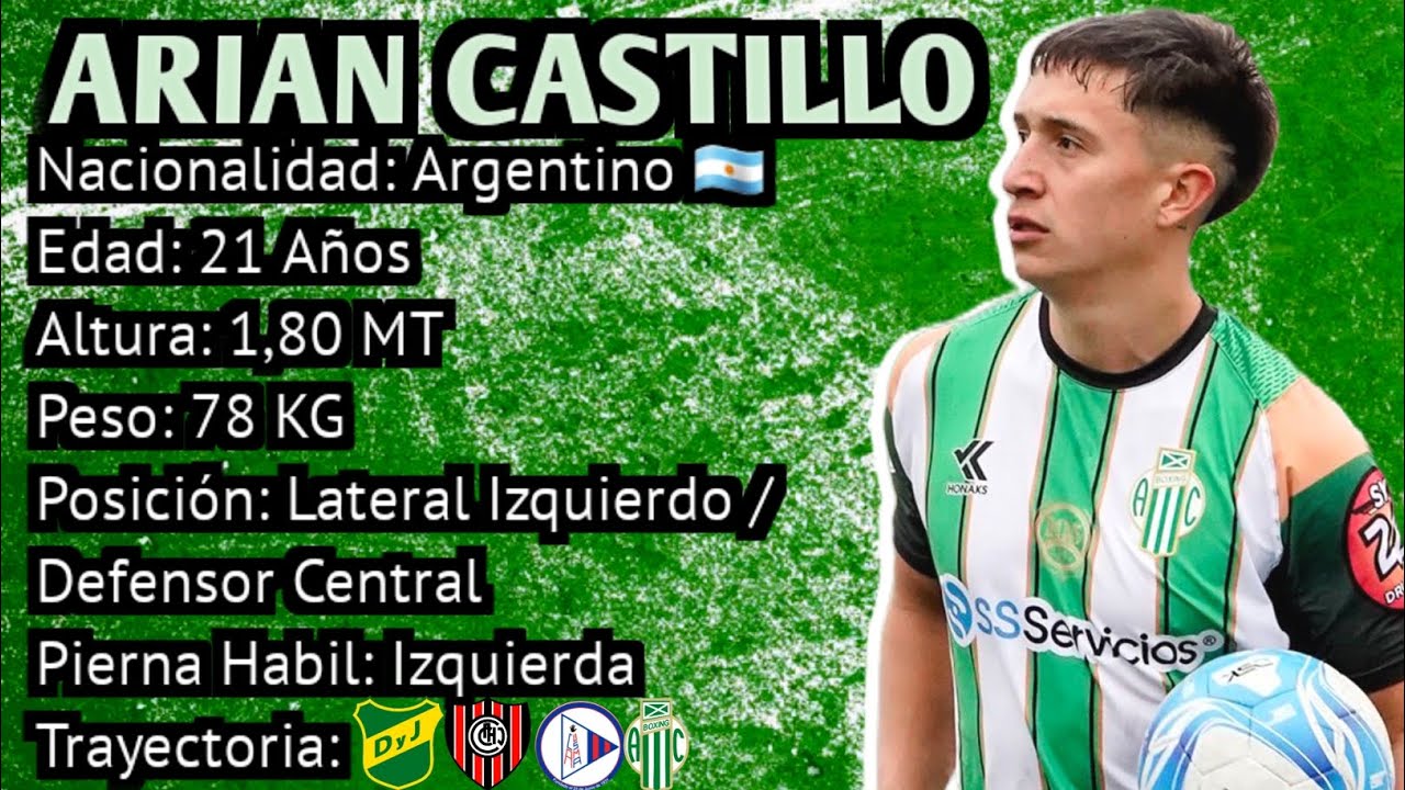 Arian Castillo - Argentino 🇦🇷 - Lateral Izquierdo / Defensor Central 