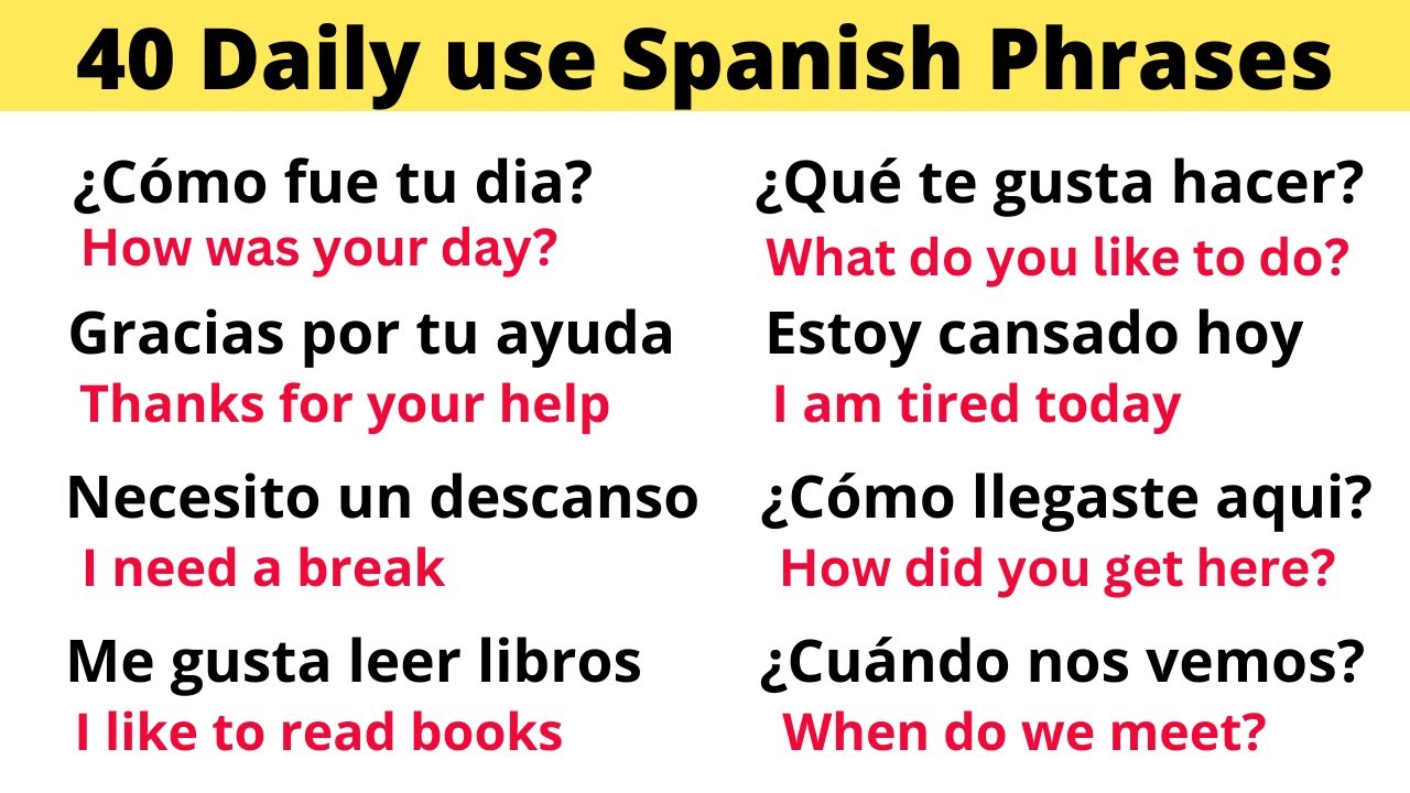 40 Essential Spanish Phrases for Everyday Speaking