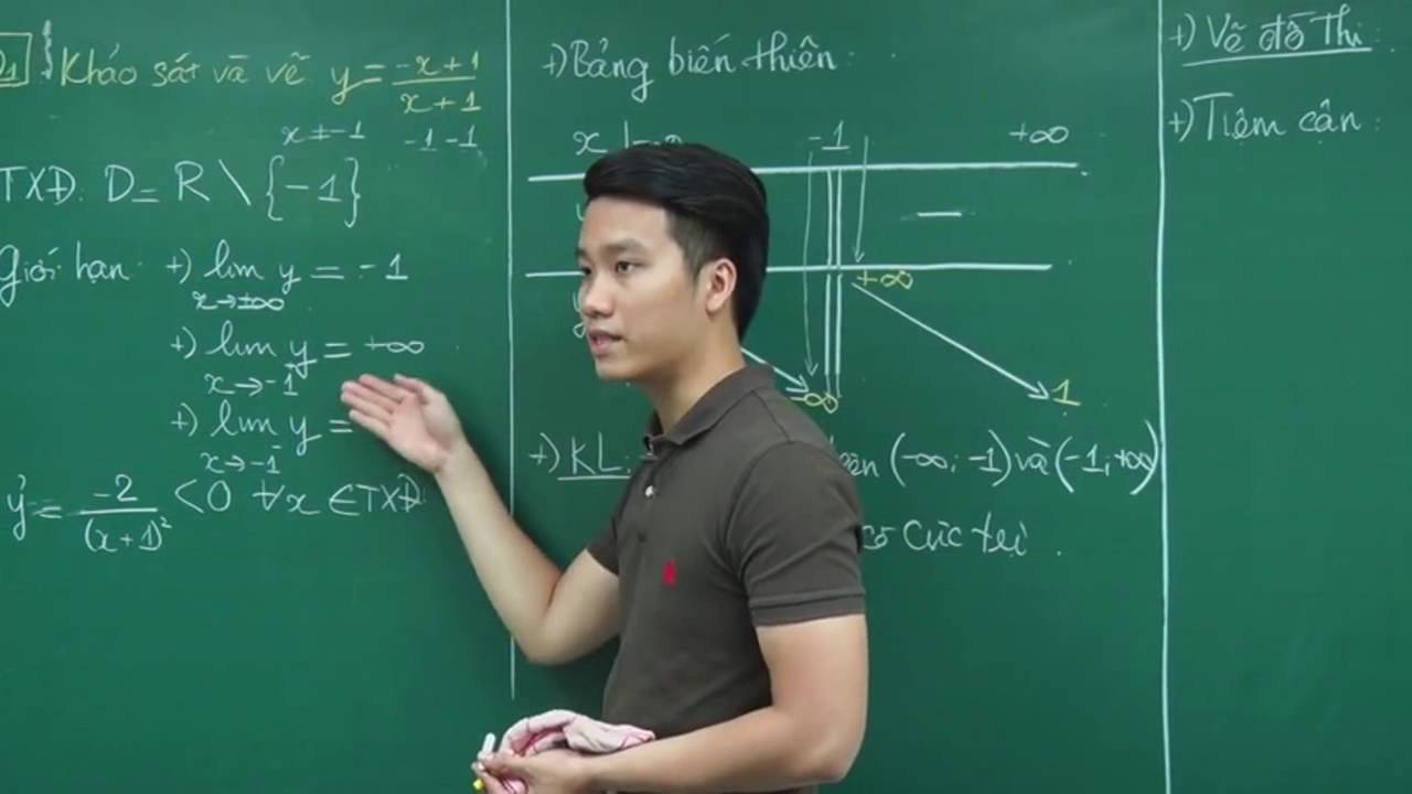 Khảo sát hàm phân thức Bậc 1 - Thầy Nguyễn Quốc Chí