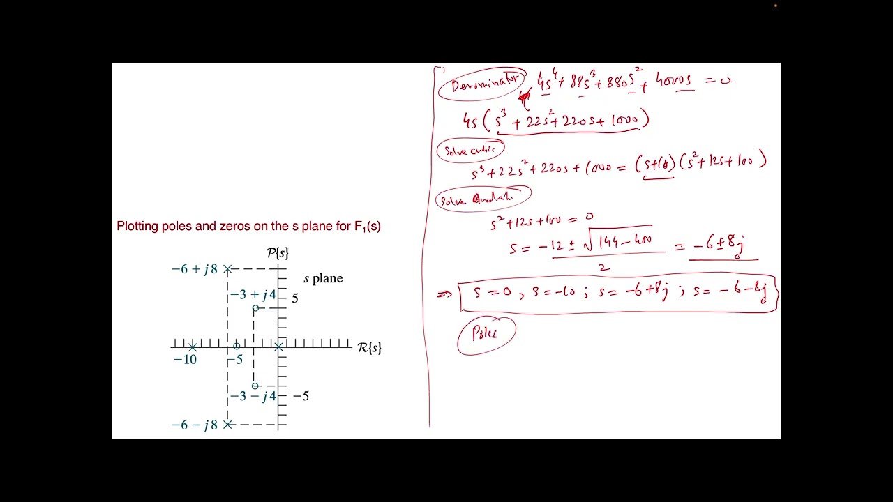 Lecture_12A: Poles and Zeros of Laplace Transform and Circuit Problem