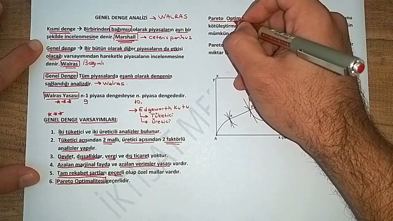 90) GENEL DENGE ANALİZİ VE EDGEWORTH TÜKETİCİ KUTU DİYAGRAMI