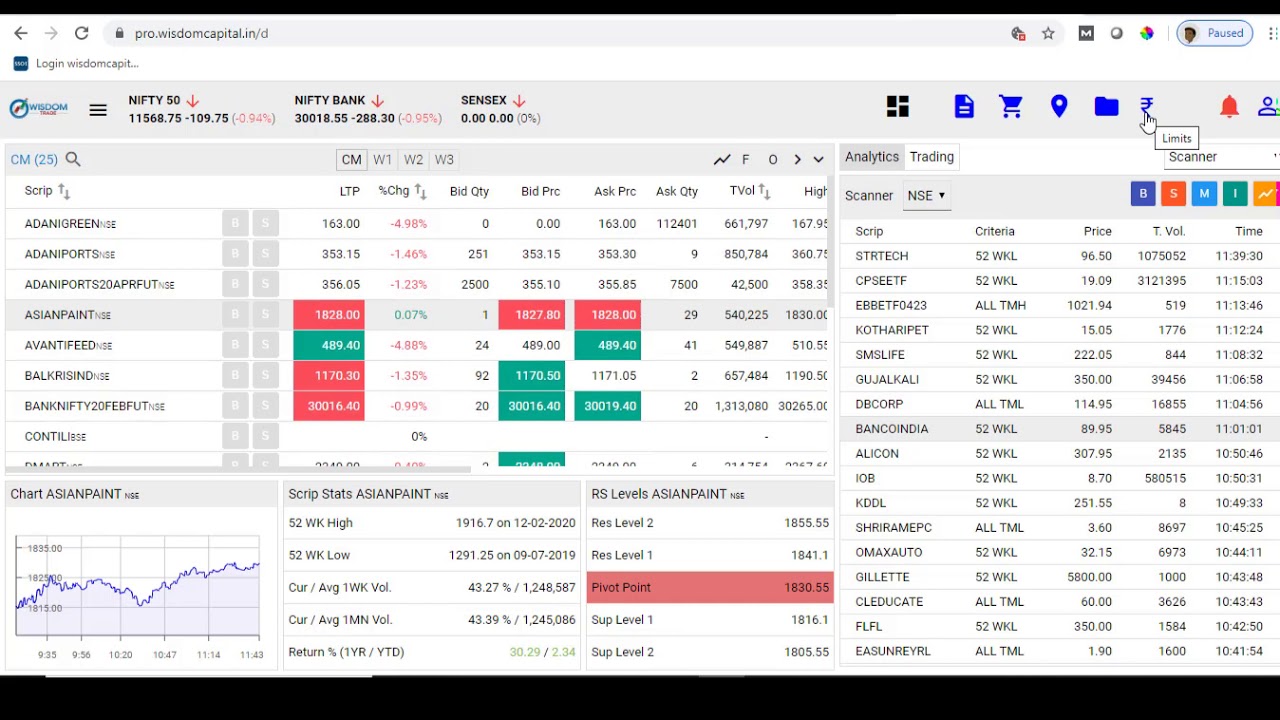 Wisdom Pro - Best Web Trading Platform ( English Mode)
