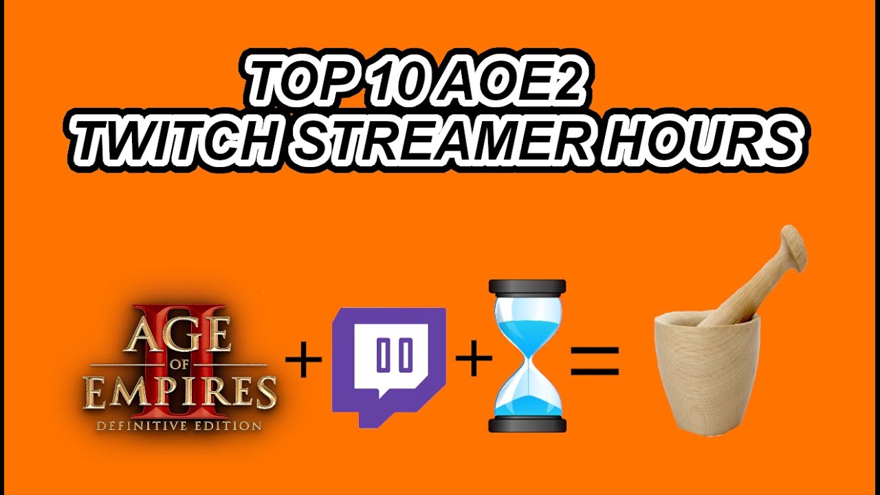 Top 10 AOE2 Twitch Streamer Hours