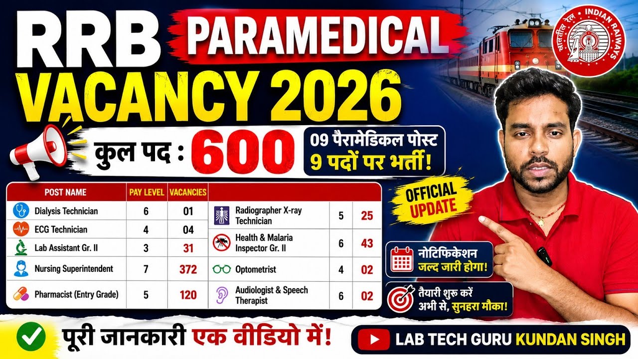 RRB Paramedical vacancy 2026 | 600+ Expected Vacancies | Latest Update