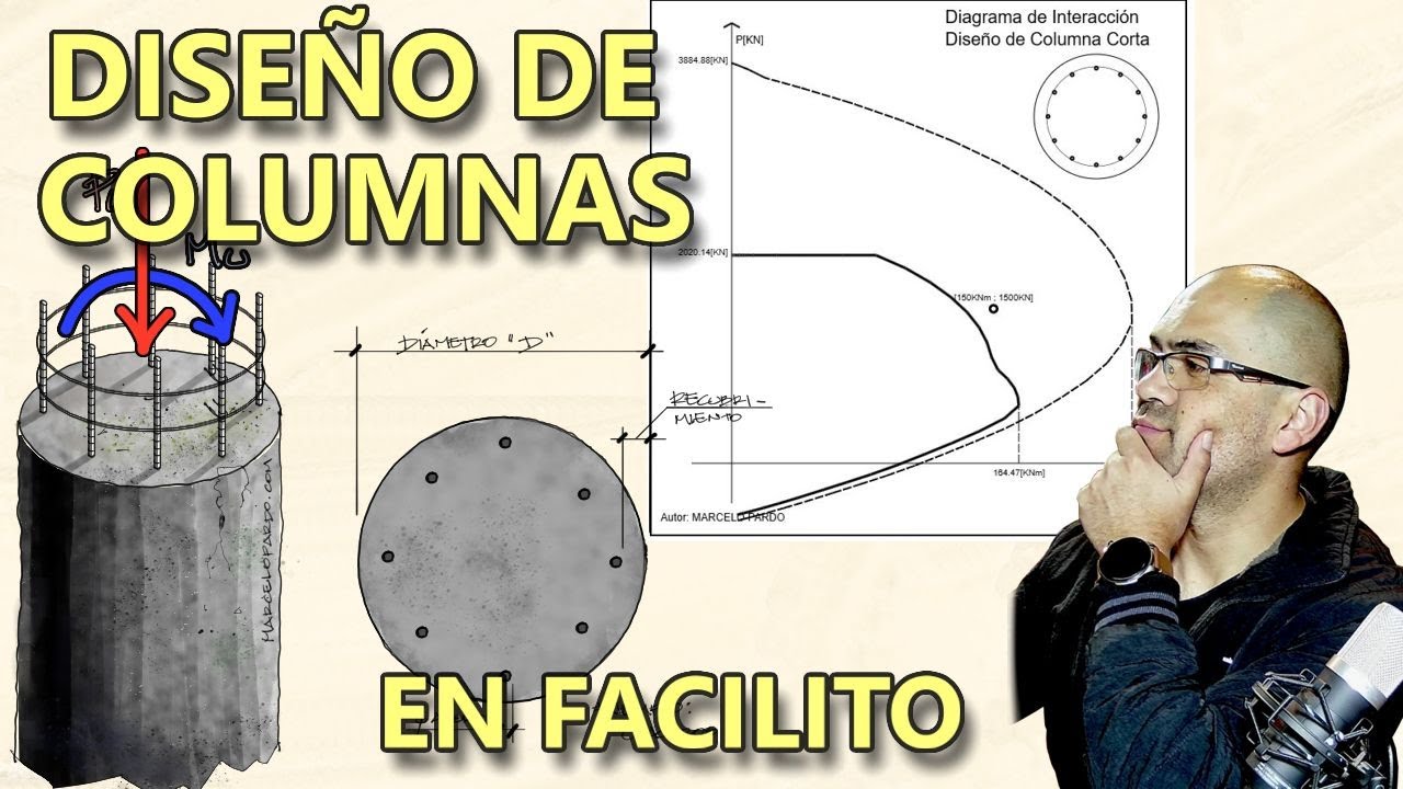 Dise&ntilde;o de columnas - en facilito