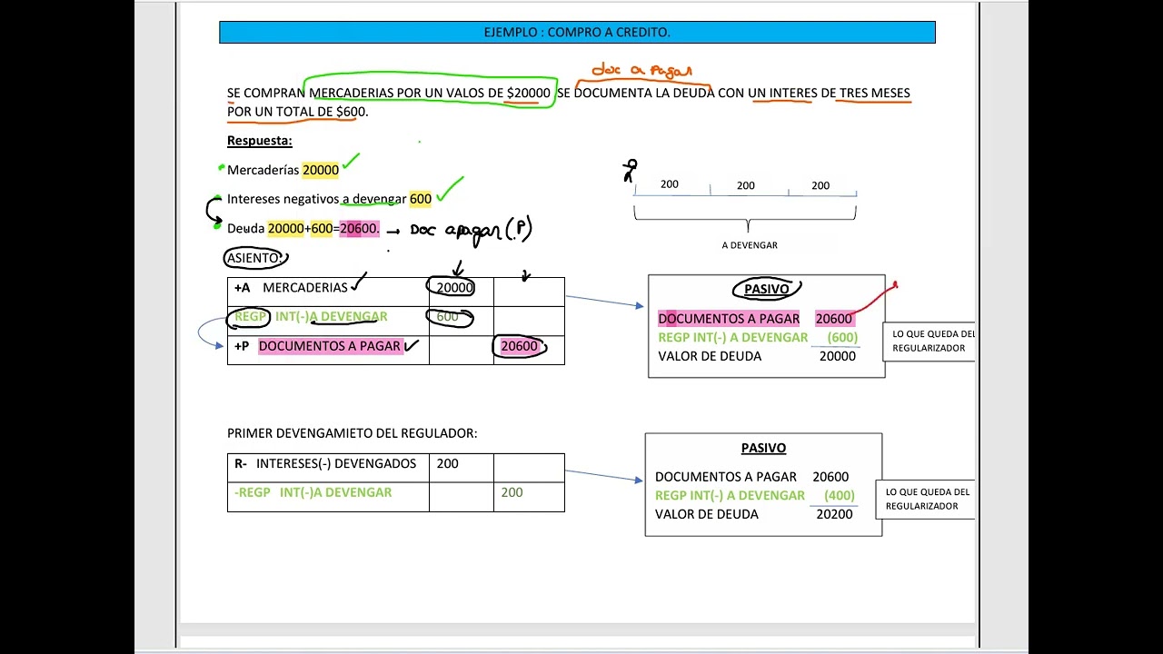 CLASE 4 (parte 4)-REGULARIZADOR PASIVO COMPRA.